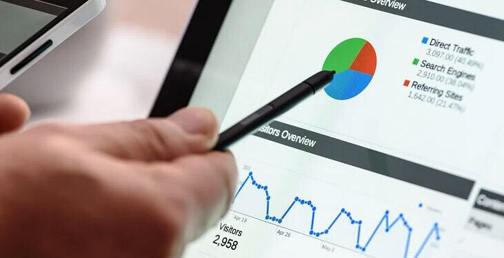 Avrupa’da F/K’sı en düşük, analistlerin SAT önerisi vermediği şirketler