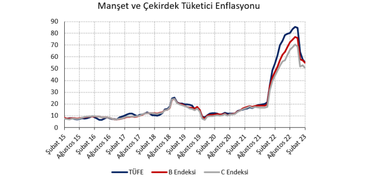 Soframızdaki davetsiz misafir