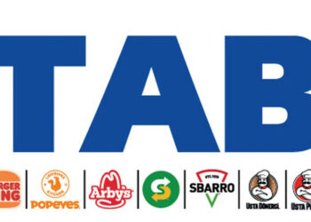 Şirket Raporu: TAB Gıda – Takip Listesine Ekleme 15/03/2024