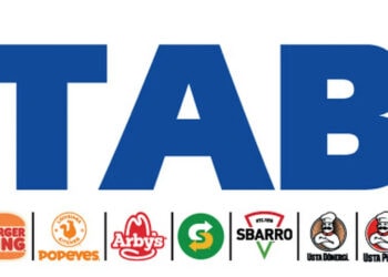 TABGD.IS: 2Ç24 Kar Tahmini