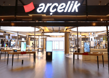 ARCLK.IS: 3Ç24 Kar Tahmini