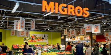 MGROS.IS: 1Ç25 Kar Tahmini