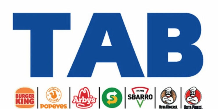 TABGD: 1Ç25 Kar Tahmini