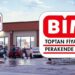 Bim Birleşik Mağazalar- BIMAS.IS: 2Ç25 Kar Tahmini