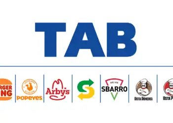 TABGD: 2Ç25 Kar Tahmini