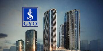 ISGYO.IS: 3Ç25 Kar Tahmini