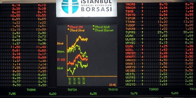 2026’da %5 üzeri temettü verimi beklenen, sektörüne göre iskontolu şirketler
