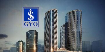 ISGYO.IS: 1Ç26 Kar Tahmini